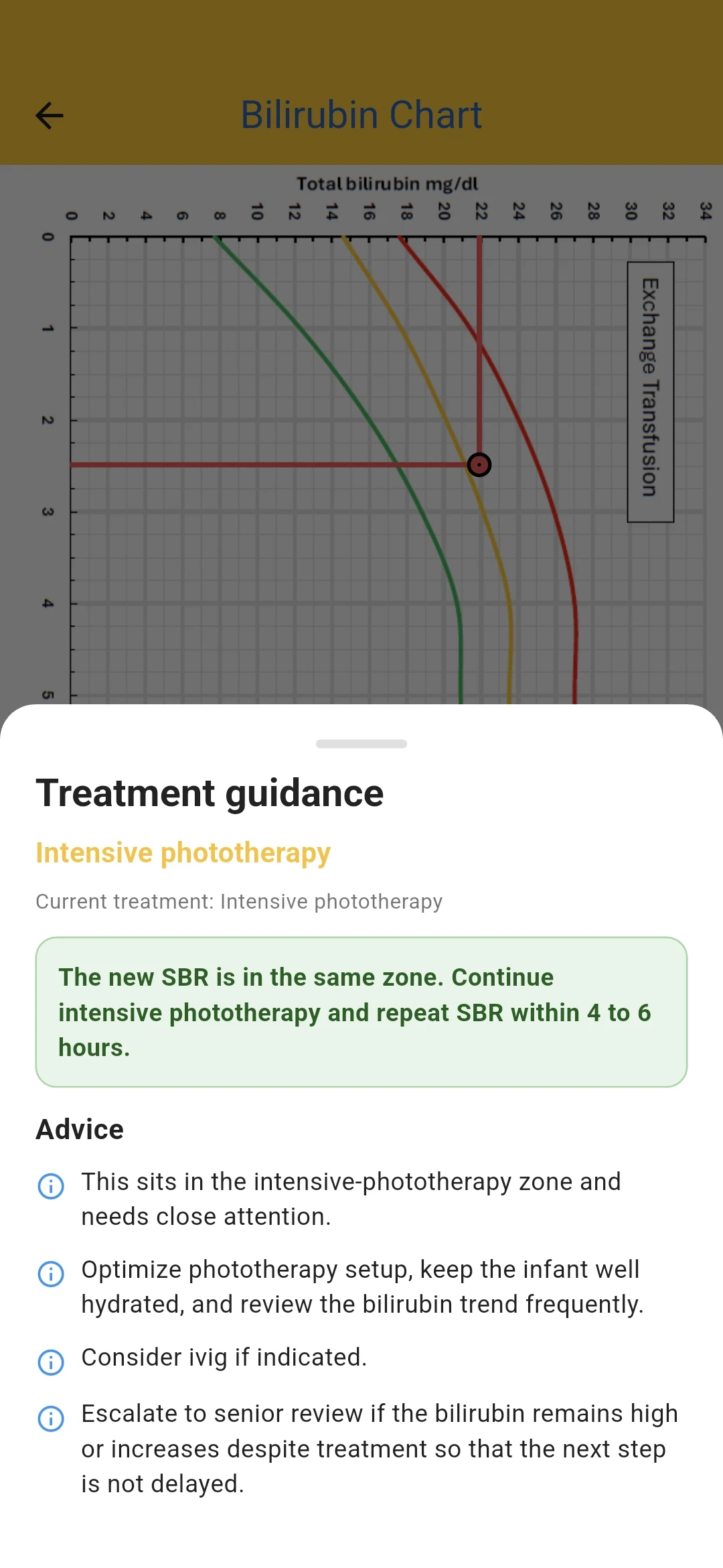 Bilirubin Charts 2026 screenshot